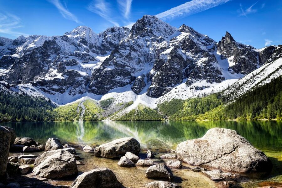 From Krakow: Zakopane Tatra Mountains & Hot Springs Tour - Gubałówka Mountain Cable Ride: What You’ll Gain, What Can Go Wrong