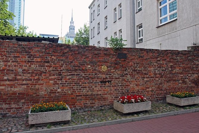 Tour of the Warsaw Ghetto - Key things I’d mark on your mental map